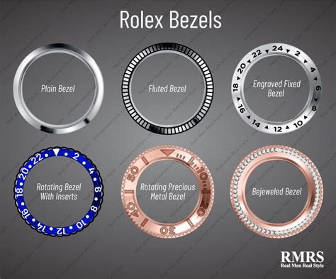 should you buy a rolex with diamonds in bezel|rolex bezel size chart.